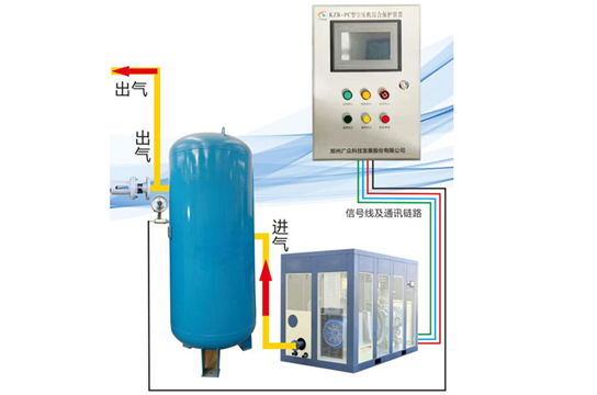 空氣壓縮機(jī)為什么要綁定儲氣罐